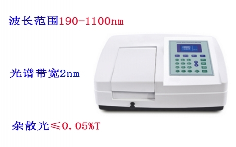 上海元析 UV-5500PC紫外可見(jiàn)光光度計(jì)