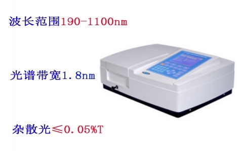上海元析 UV-6000紫外可見(jiàn)光光度計(jì)